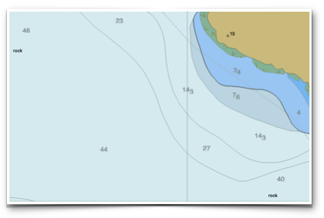 nav chart